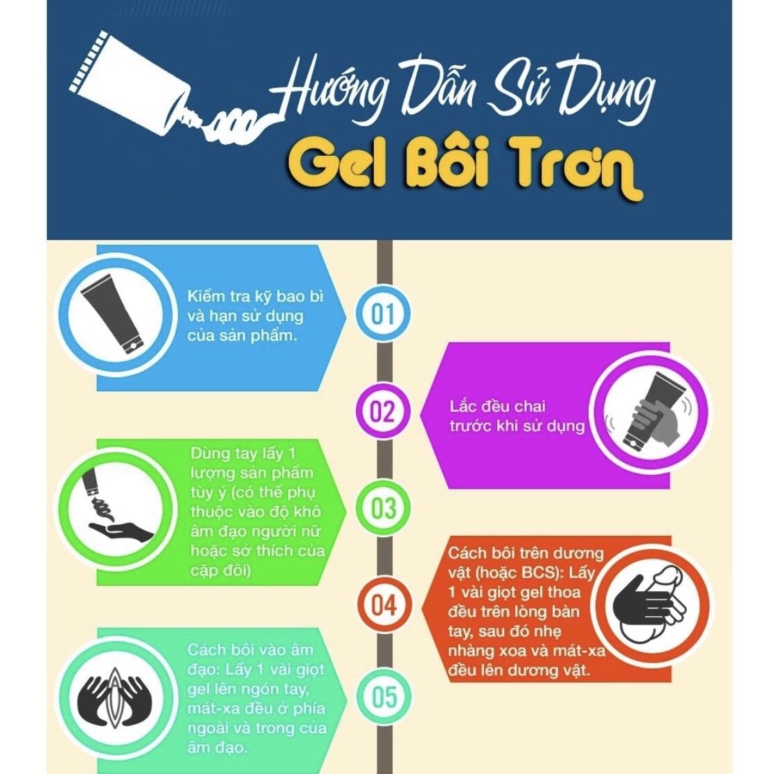 Gel bôi trơn hậu môn Cokelife Superman 3
